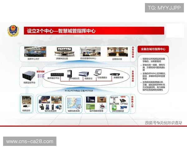 区域体育资源加速接入数字平台 构建城乡一体化服务网络
