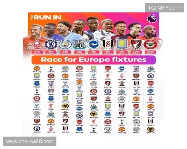 欧冠新赛制下联赛阶段竞争加剧：中游球队争夺附加赛席位白热化